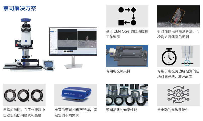 云南云南蔡司显微镜