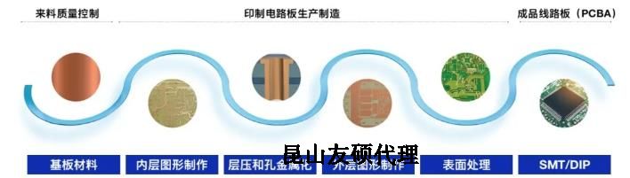 云南蔡司云南扫描电镜